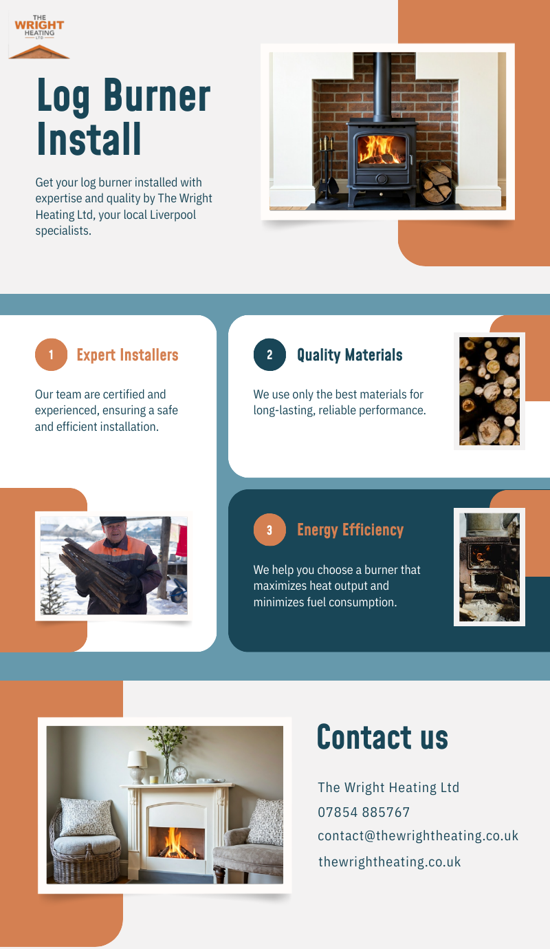 Upgrade Your Home with Log Burner Installation in Liverpool - Manufacturers Network | Manufacturers Network