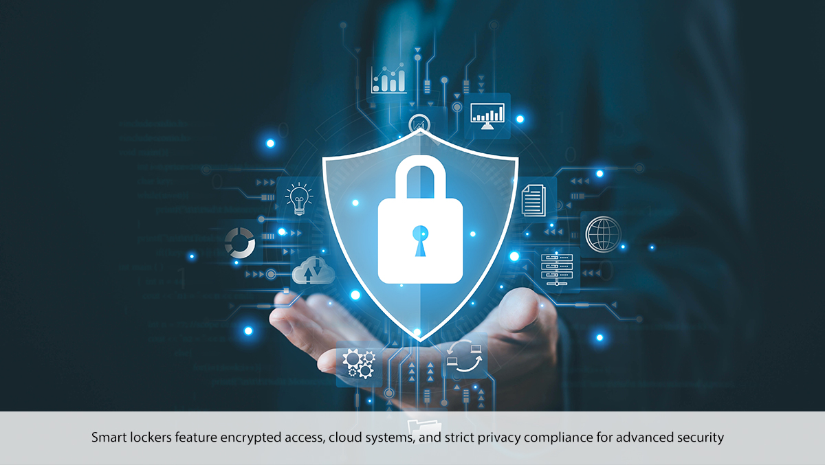 What are the Privacy and Data Security Benefits of Smart Parcel Lockers? - Snaile Lockers
