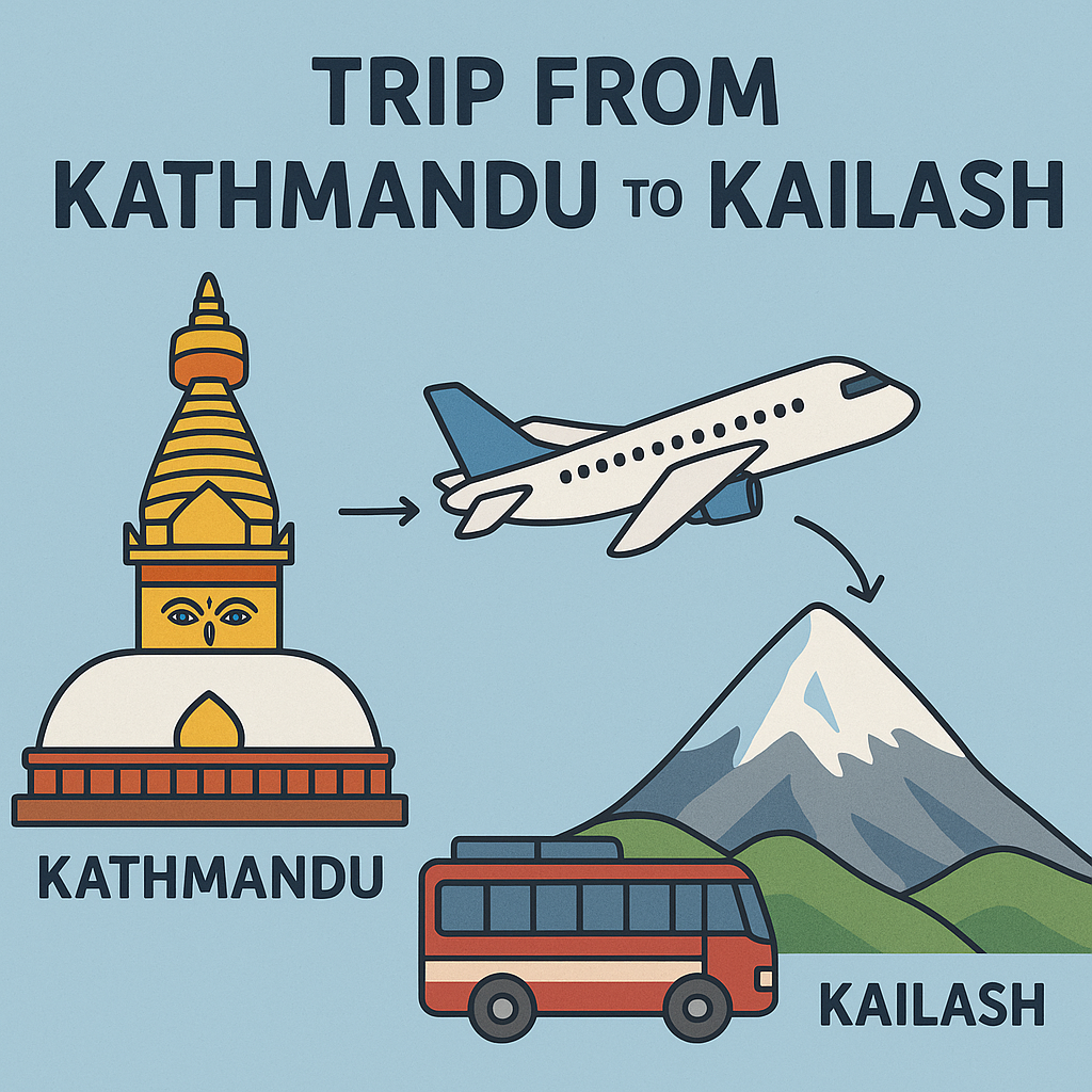How to plan your trip from Kathmandu to Kailash easily?