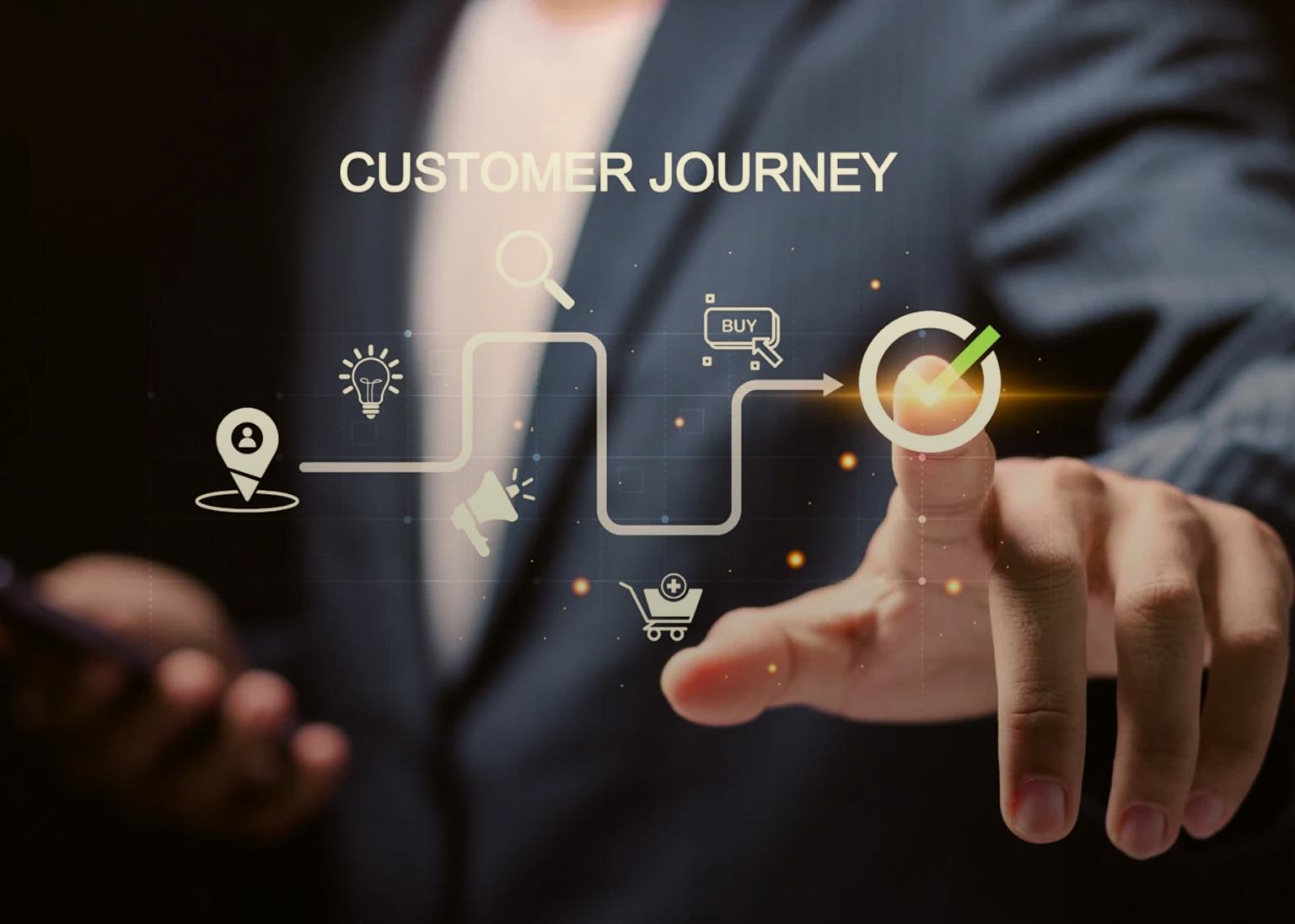 Customer Journey Mapping by Brandbrew Creations LLC